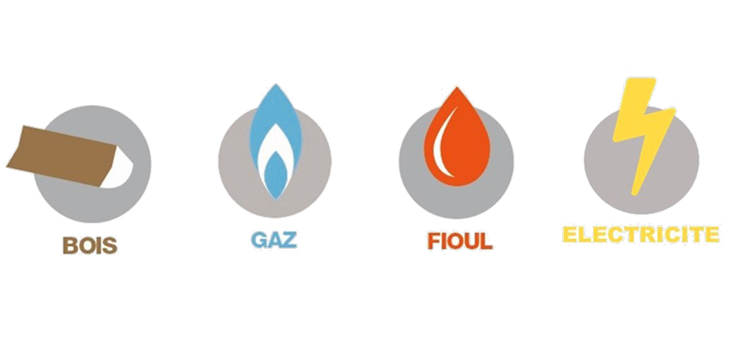 Le chauffage au gaz, avantages et inconvénients